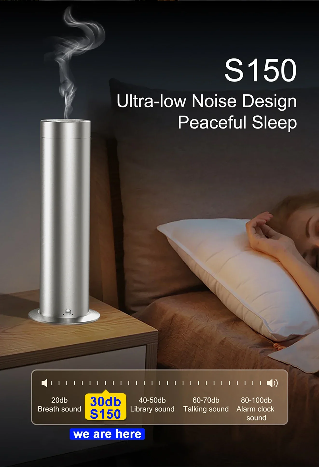 New  Smart Commercial Hotel Ar - Home Fragrances review and price