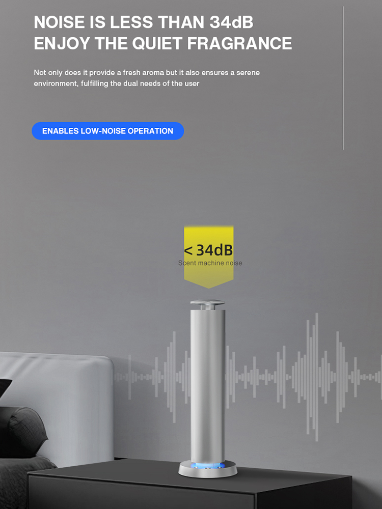 NAMASTE 200m³ Smart Electric S - Home Fragrance Electric Diffuser review and price