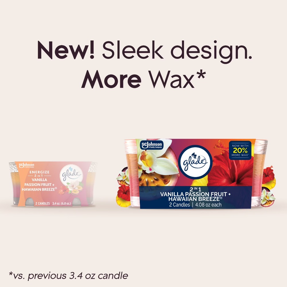 2 in 1 Single Wick Scented Can - Home Fragrances review and price