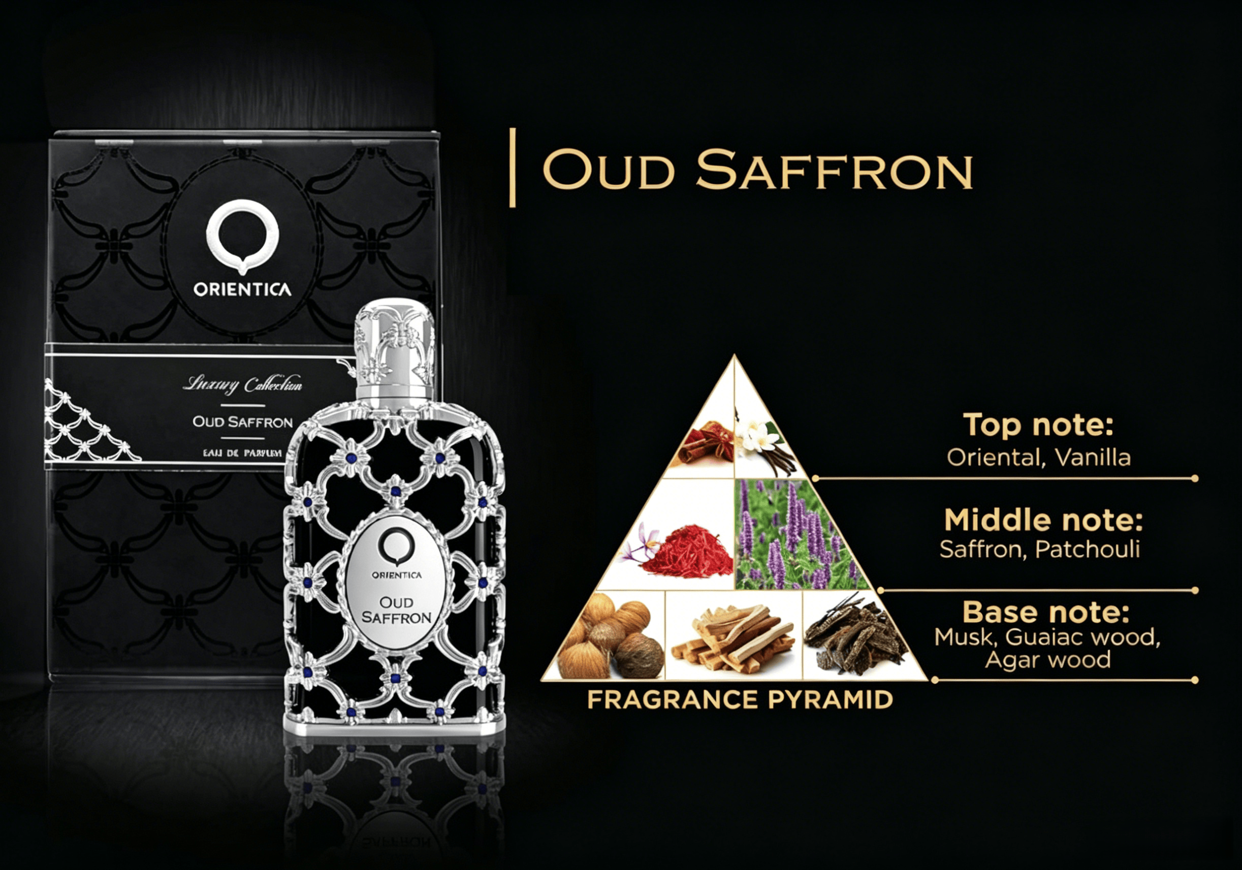 Orientica Luxury Collection Ou - Home Fragrances review and price