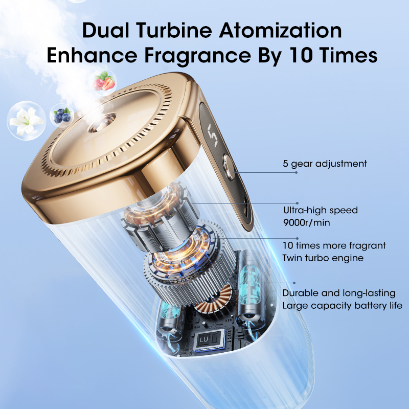 USB Smart Perfume Humidifier F - Home Fragrance Electric Diffuser review and price