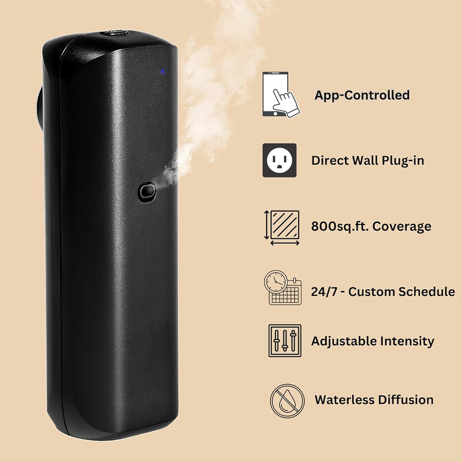 Fragrance Diffuser Toilet Auto - Home Fragrance Electric Diffuser review and price