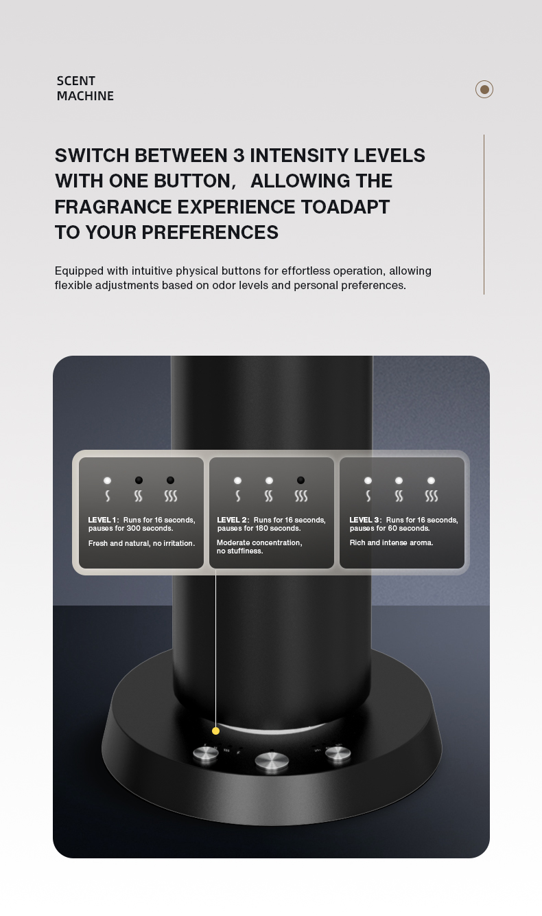 Home Fragrance Perfume Bluetoo - Home Fragrance Electric Diffuser review and price