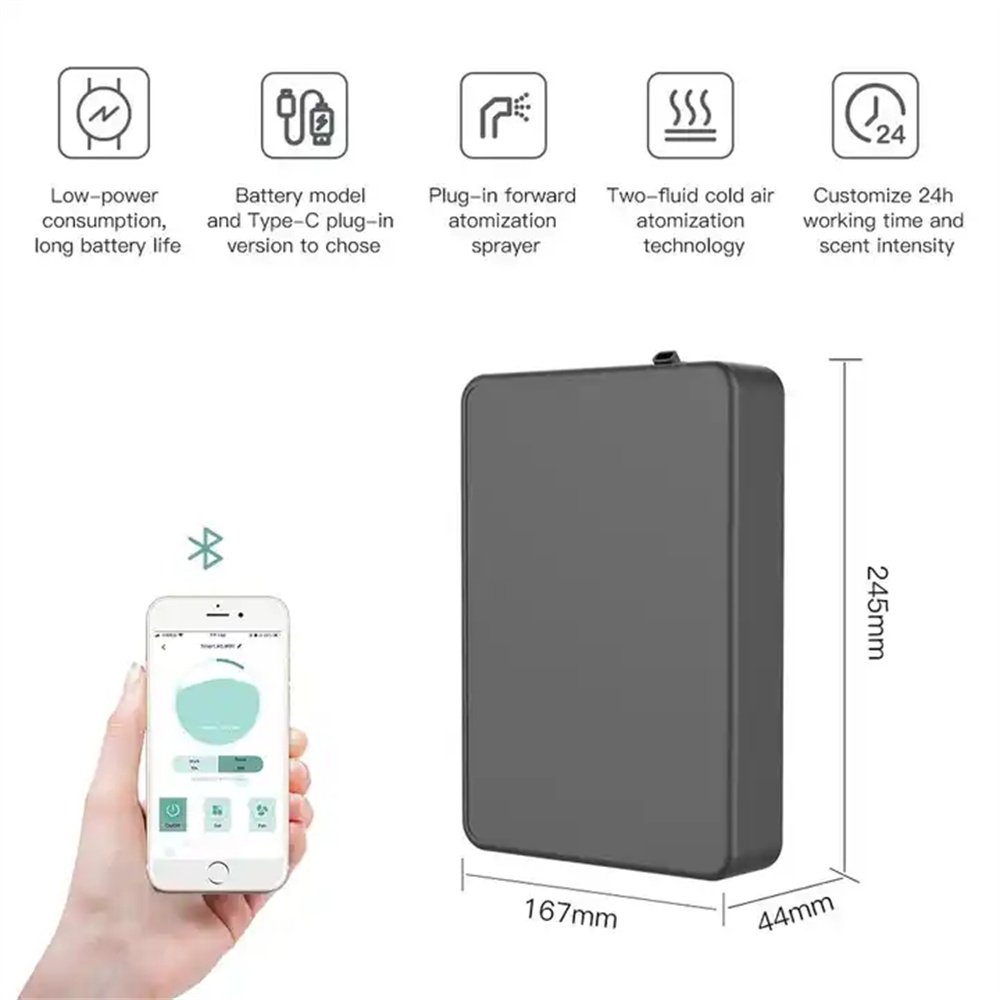 Covers 500m³ Aroma Diffuser Sm - Home Fragrance Electric Diffuser review and price
