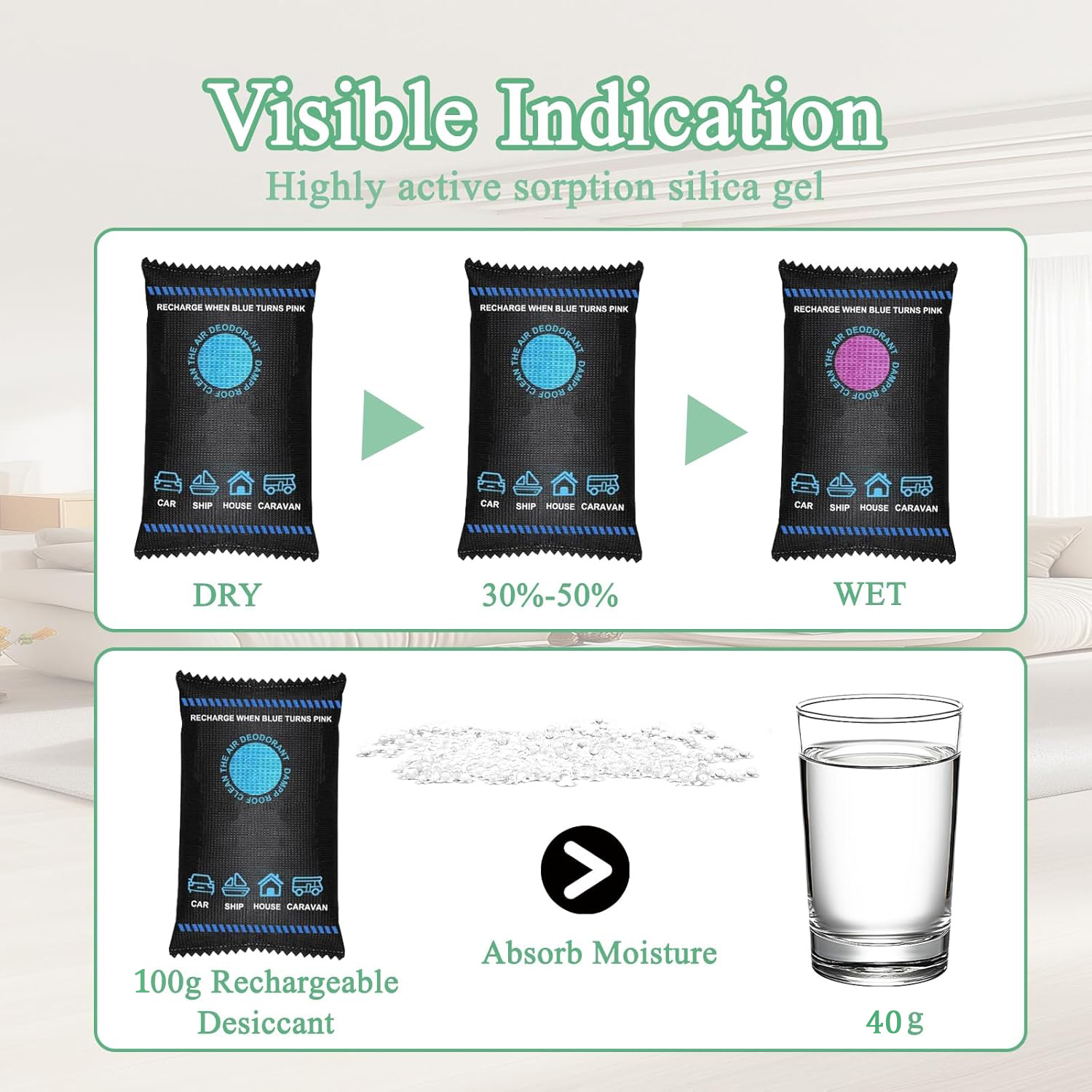 Reusable Silicone Dehumidifier - Home Fragrance Powder review and price